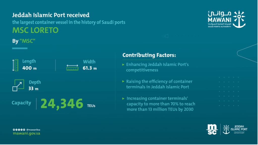 MSC Loreto - World’s Largest Container Vessel berths at Jeddah Islamic Port