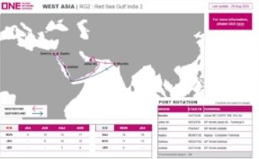 ONE : New service launch connecting West Coast India, the Middle East and the Red Sea