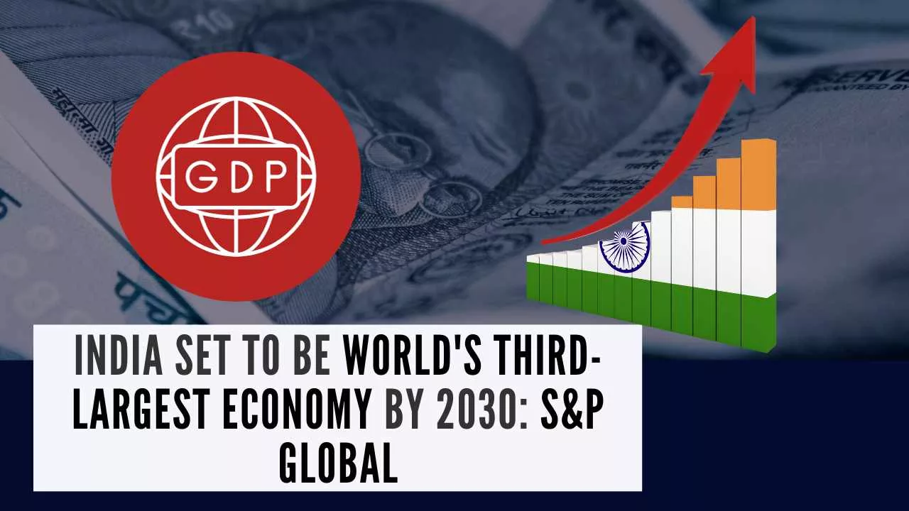 India set to become 3rd largest Global Economy by 2030 : S&P Global