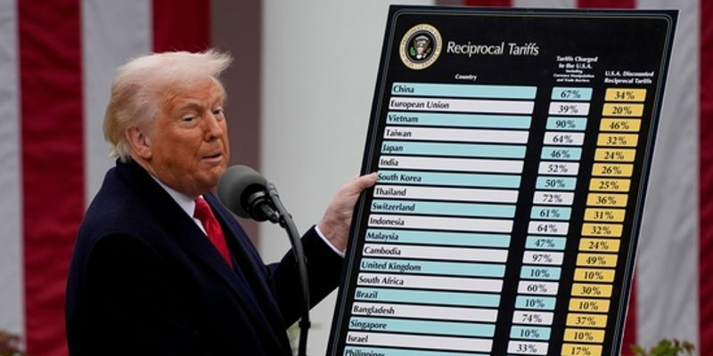 Govt explores plan to negotiate suspension of 26% tariffs till bilateral trade agreement is finalised with US